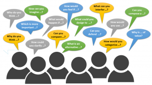 questions in the frame of debating in a group. The colors indicate the Bloom’s taxonomy related context (Grey = apply, yellow = analyse, blue = evaluate and green = create).